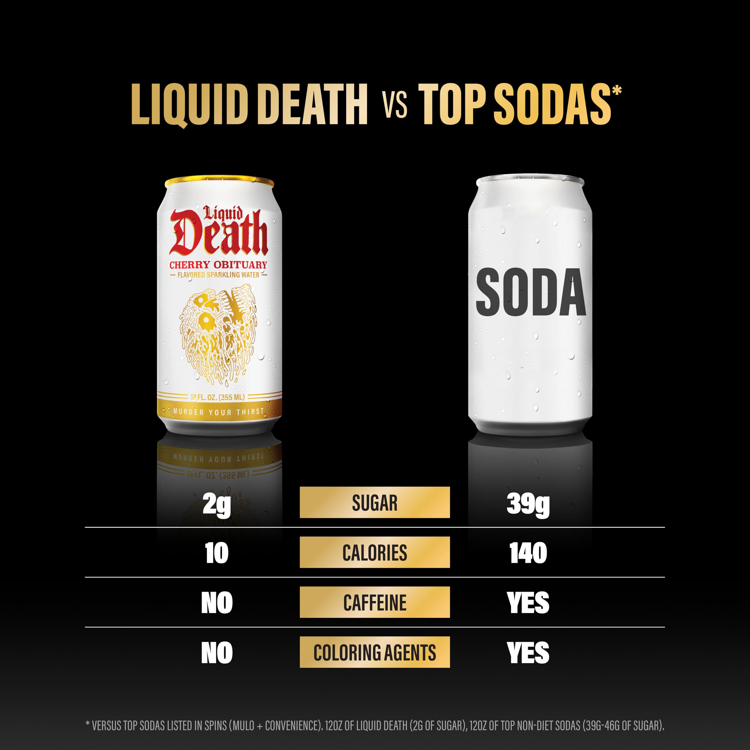 Liquid Death lata en mano mostrando escala y portabilidad conveniente