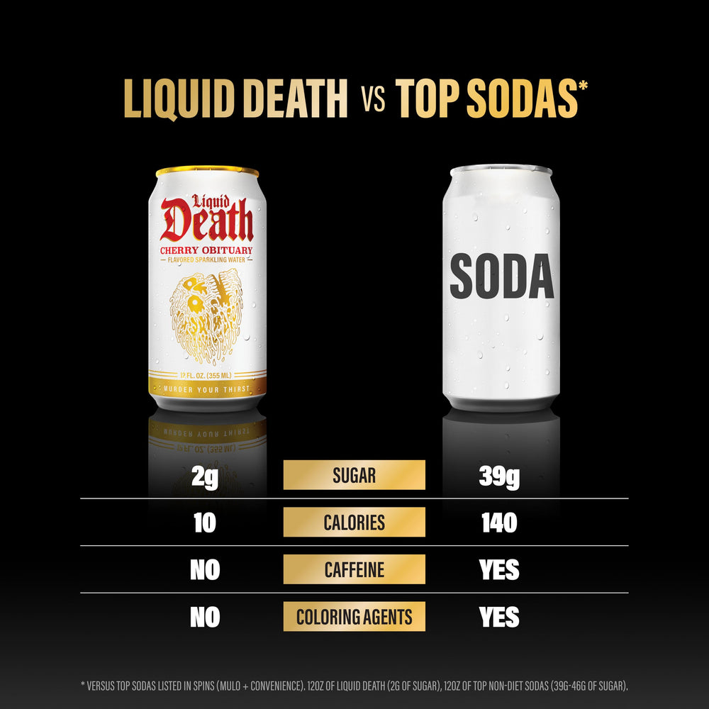 Liquid Death lata en mano mostrando escala y portabilidad conveniente
