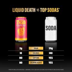 Liquid Death etiqueta nutrición enfocada mostrando 2 g azúcar y 10 calorías