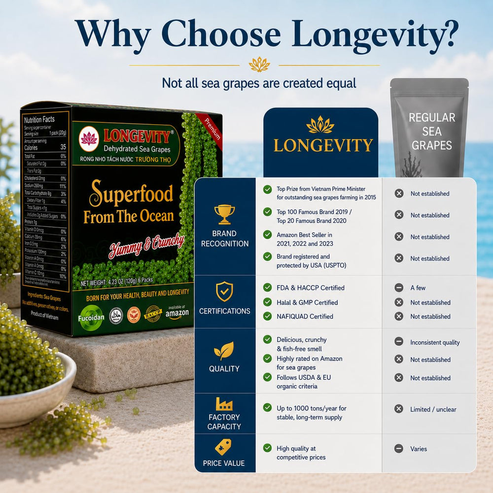 LONGEVITY etiqueta nutricional y origen orgánico mostrada en el envase