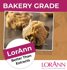 LorAnn Oils primer plano de textura de emulsión demostrando mezcla homogénea y fácil integración