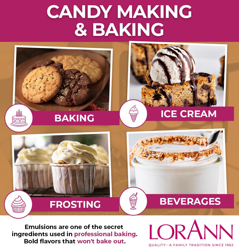 LorAnn Oils cucharada de emulsión en masa de galletas resaltando aroma tostado persistente