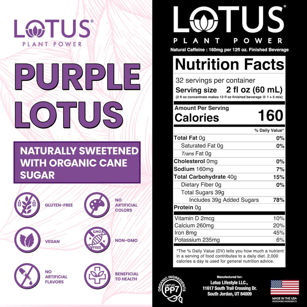 LOTUS PLANT POWER detalle de etiqueta PP7 que destaca ingredientes vegetales