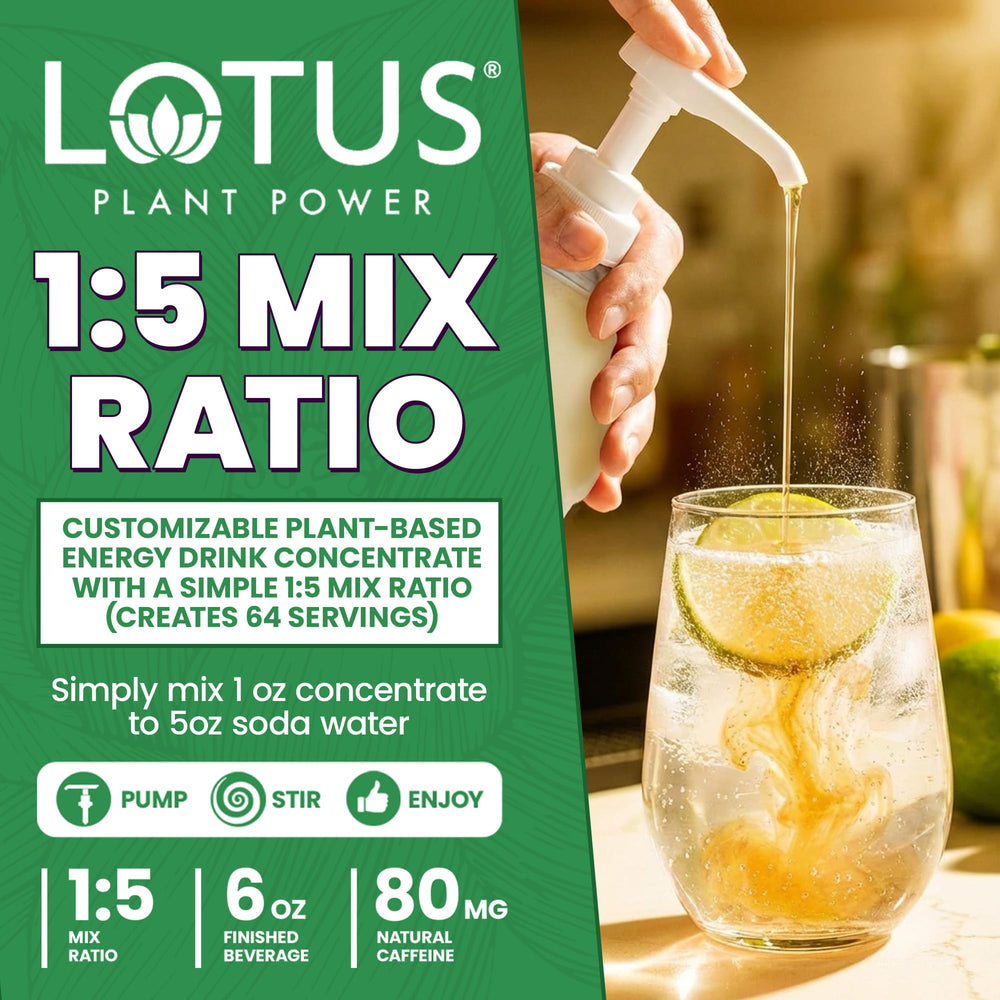 Lotus Plant Power Skinny White Lotus botella junto a una mano para comparar tamaño y rendimiento
