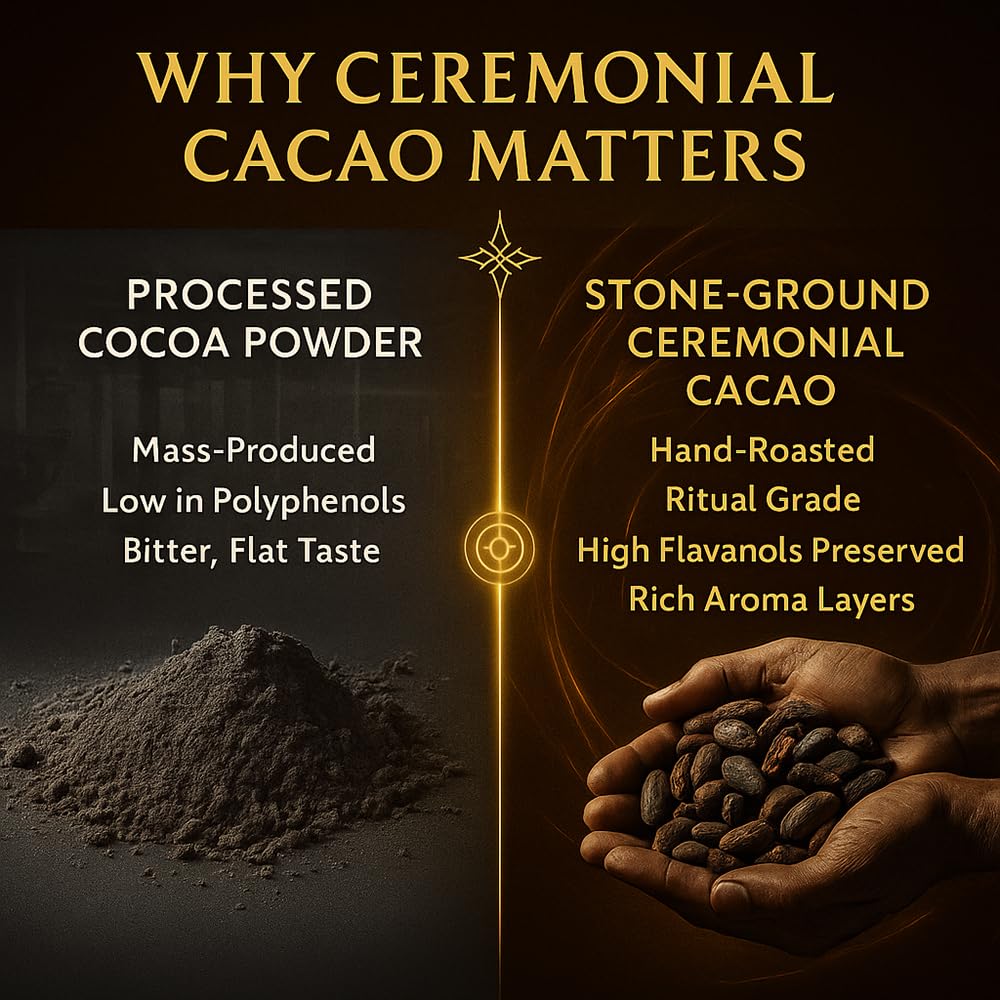 MAIA CEREMONIAL cucharada de cacao en una escala usa medida precisa