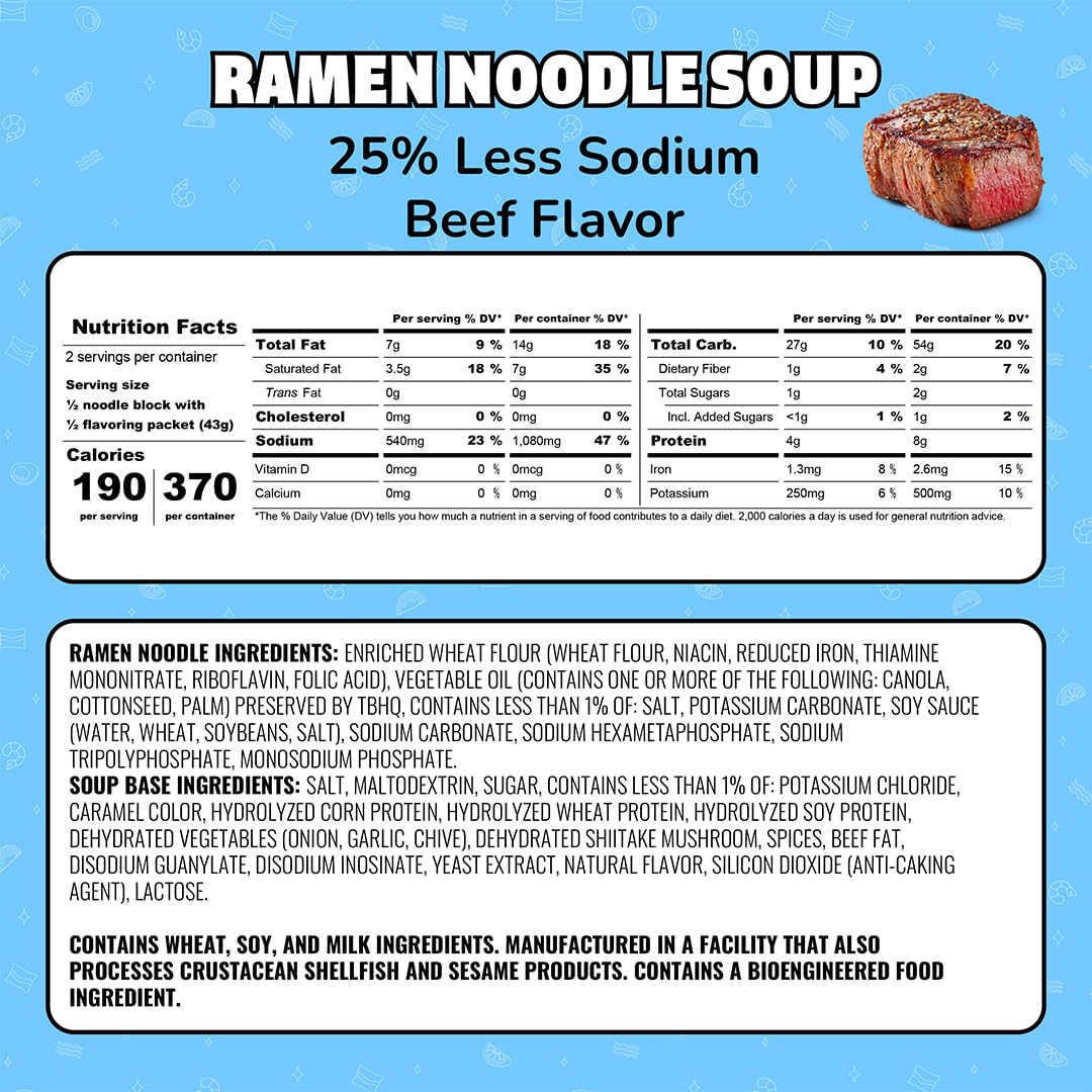 Maruchan pack de 24 unidades en despensa mostrando ahorro y almacenamiento sencillo