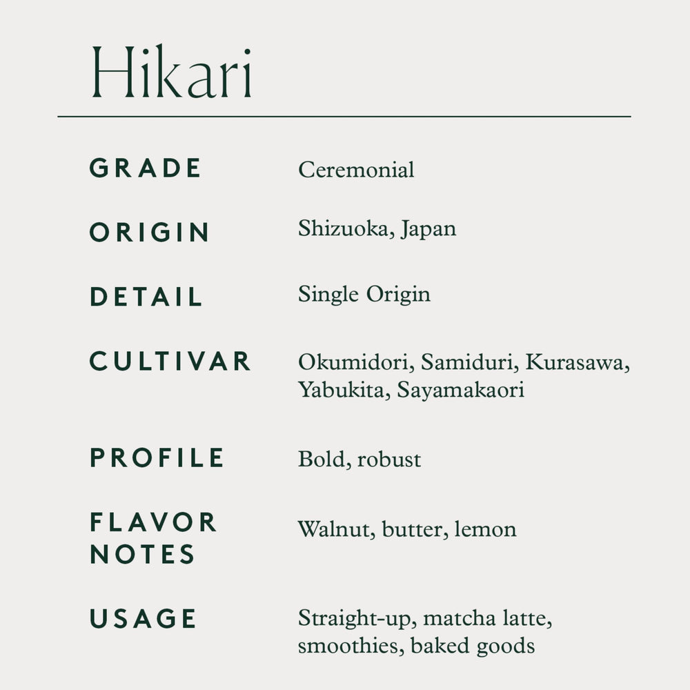 Matchaful Hikari polvo fino en detalle que resalta textura sedosa y frescura