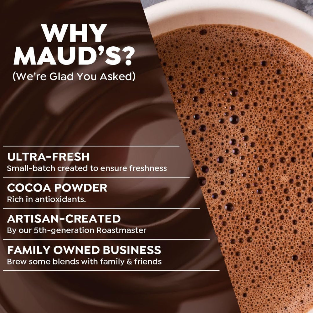 Maud's cápsula en cafetera demostrando facilidad de uso y rapidez