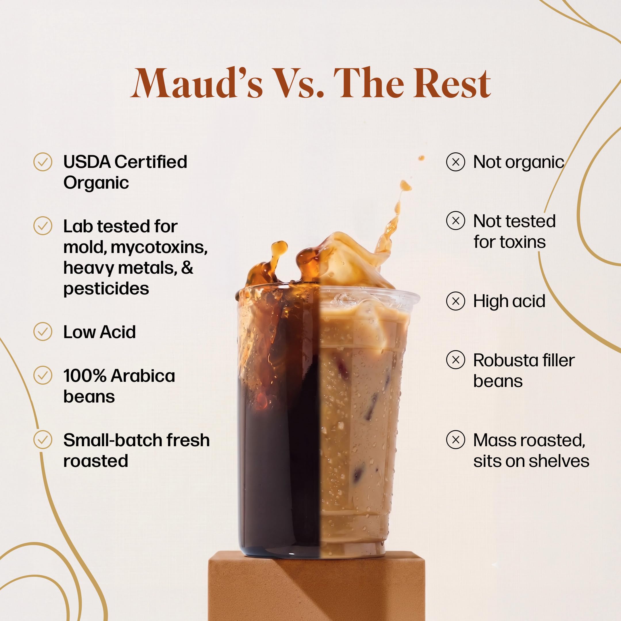 MAUD'S cápsula junto a mano para comparación de escala y facilidad