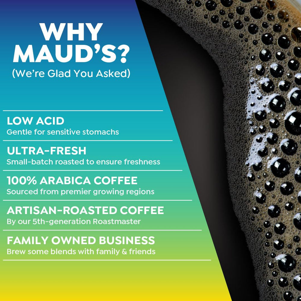 Maud's cápsulas junto a regla para comparar tamaño y conveniencia