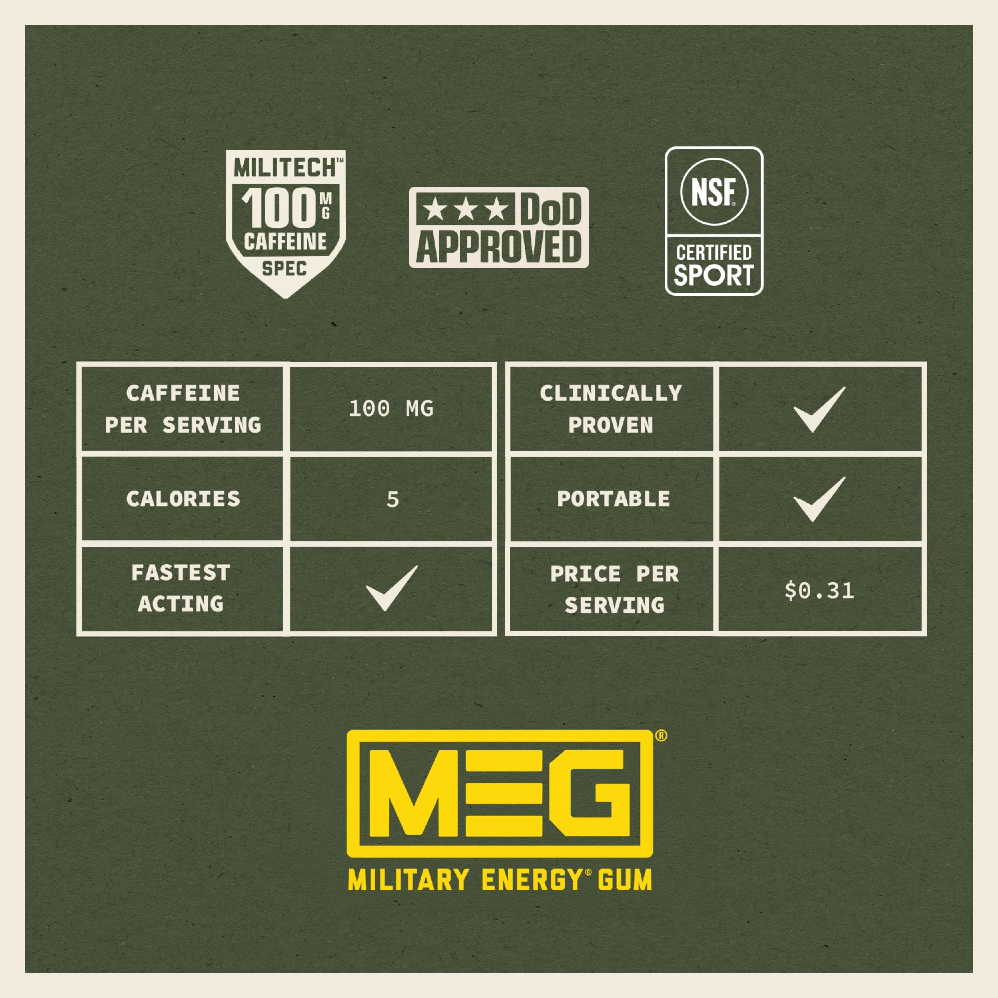 MEG variedad de sabores en mesa para elegir según preferencia personal