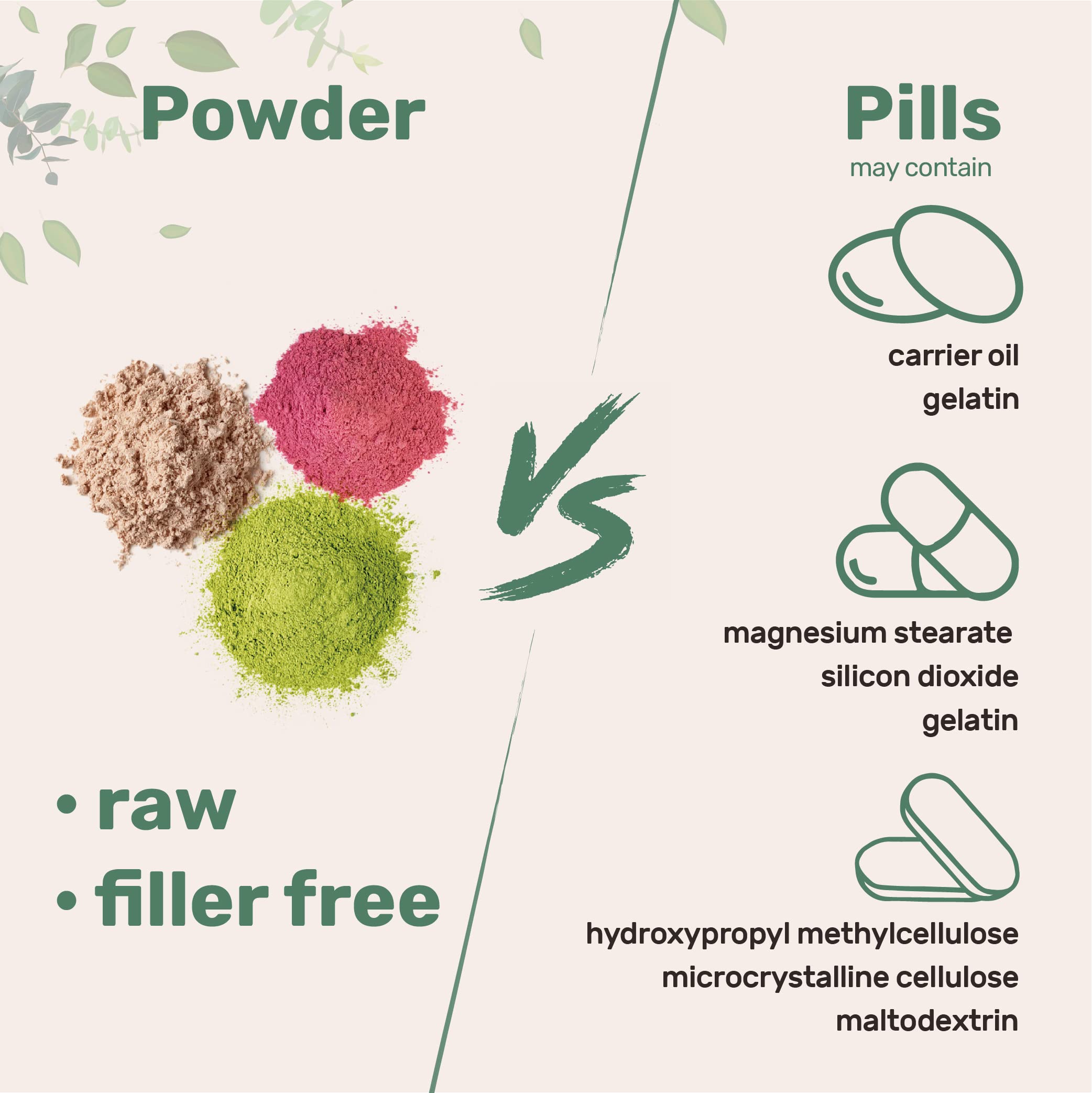 Micro Ingredients etiqueta nutricional y lista de ingredientes para verificar calidad