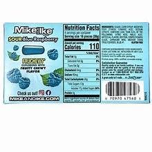 Mike & Ike comparación en mano para apreciar tamaño de caja y porción fácil