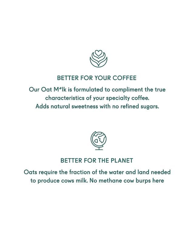 Minor Figures en ambiente de cafetería con barista, inspira uso profesional y casero