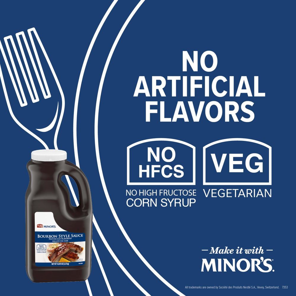 MINOR'S comparacion de tamaño 64 fl oz junto a utensilios, ideal para cocina pro