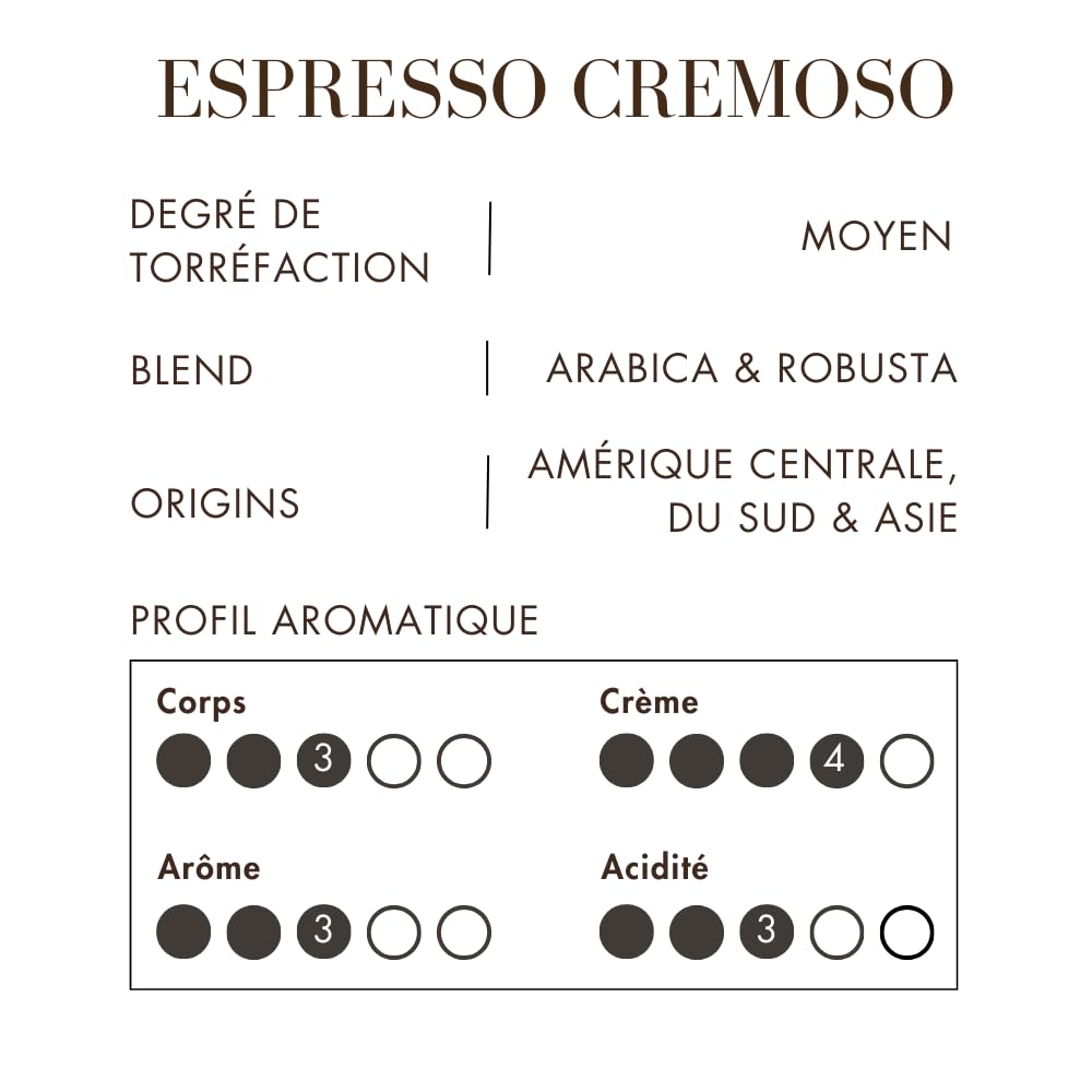 Miscela D'Oro taza de espresso con crema densa que resalta la calidad