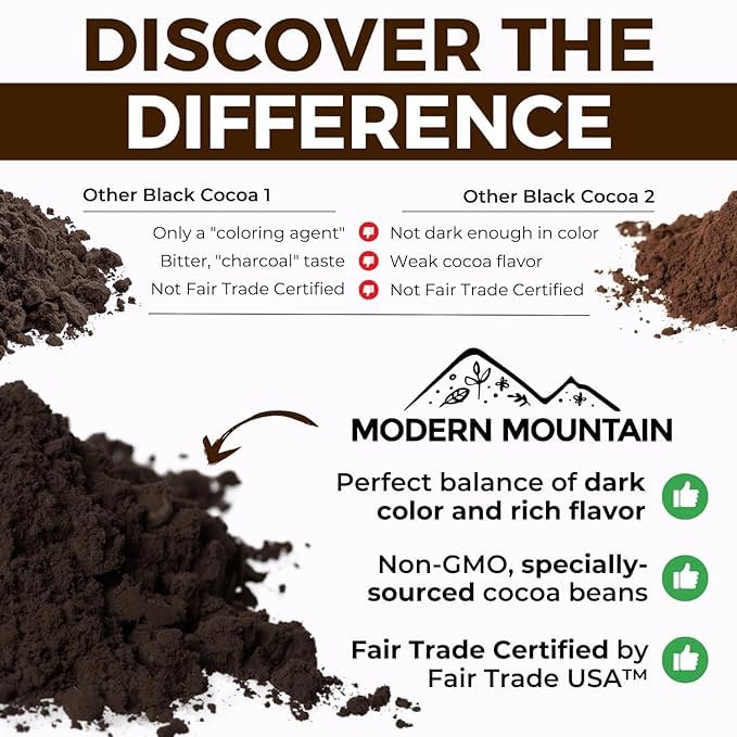 MODERN MOUNTAIN aplicación de frosting oscuro que destaca sabor profundo