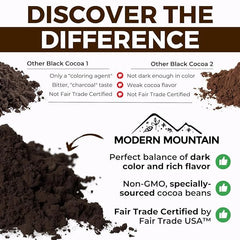 MODERN MOUNTAIN aplicación de frosting oscuro que destaca sabor profundo