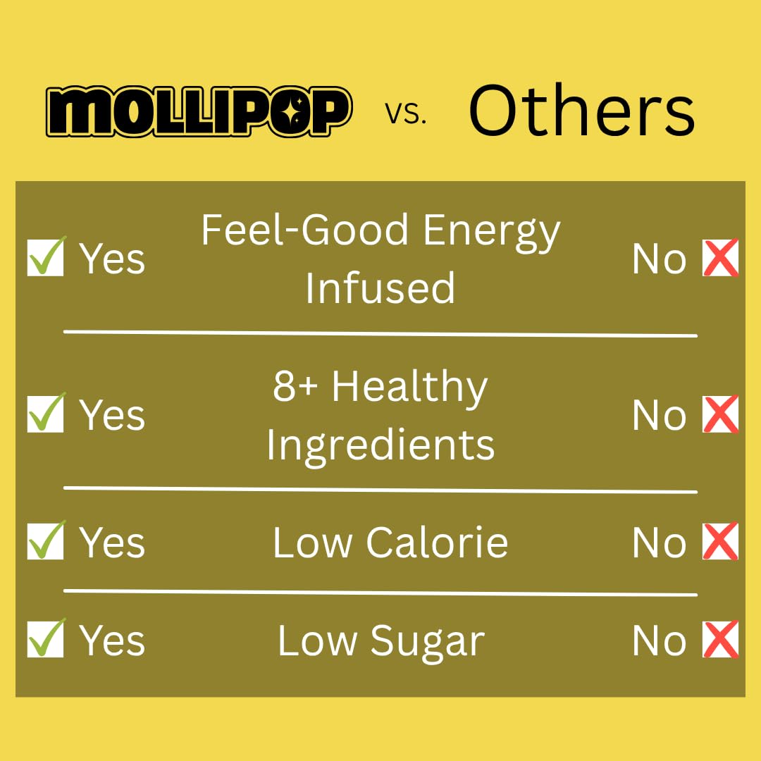 Mollipop paletas envueltas individualmente lista para repartir y usar