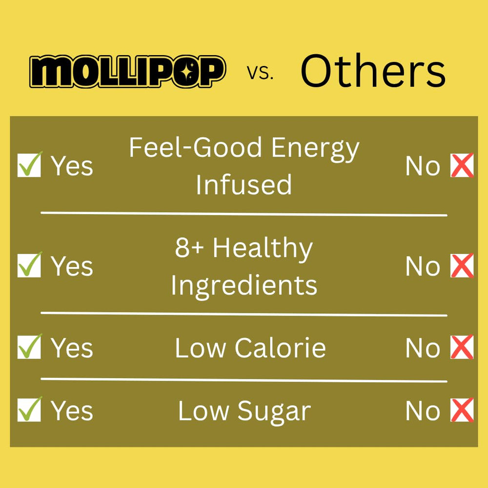 Mollipop paletas envueltas individualmente lista para repartir y usar
