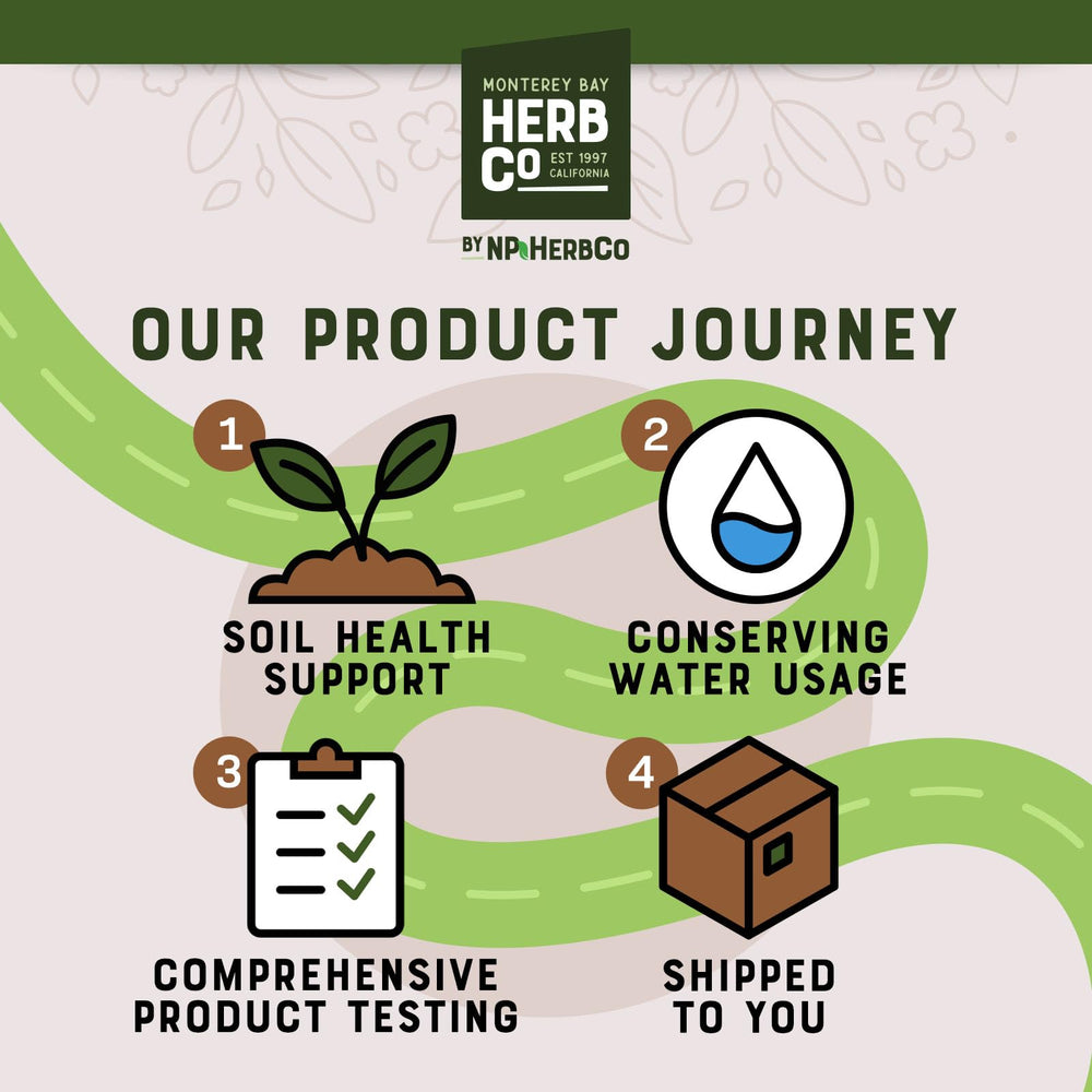MONTEREY BAY HERB CO etiqueta con certificaciones Kosher y SQF visible