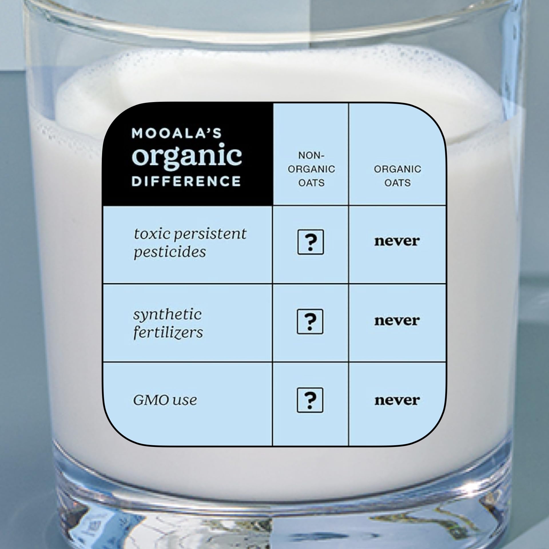Mooala comparación de tamaño 32oz en manos para referencia práctica
