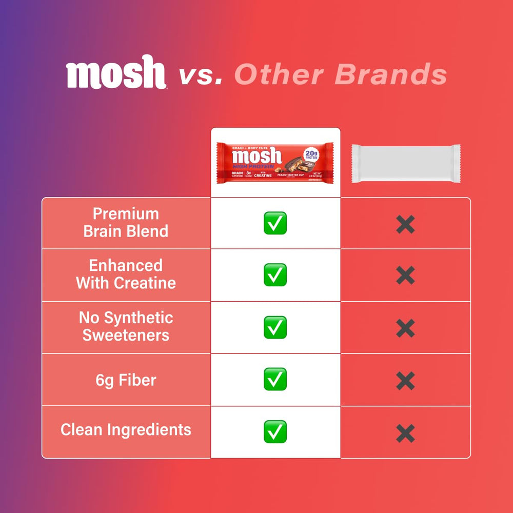 MOSH barra en mano mostrando tamaño real y conveniencia portátil