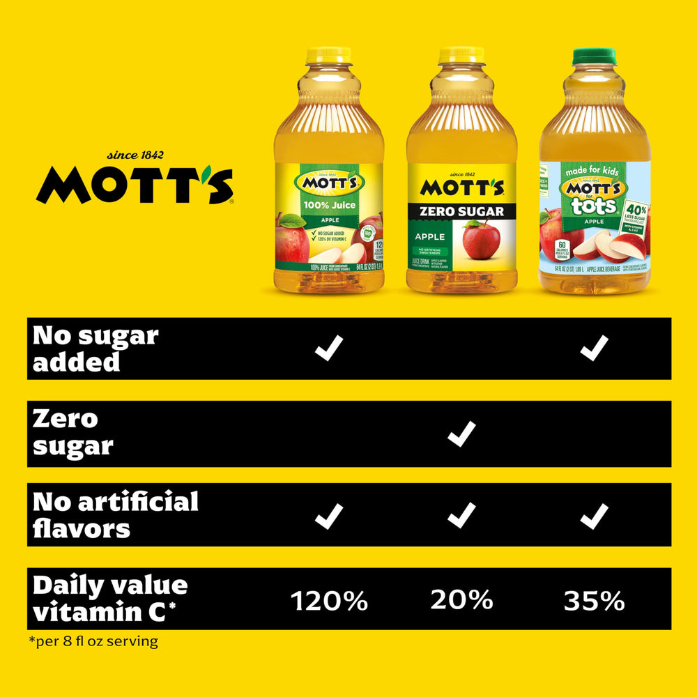 Mott's etiqueta en primer plano destacando sabor durazno y mango y beneficios