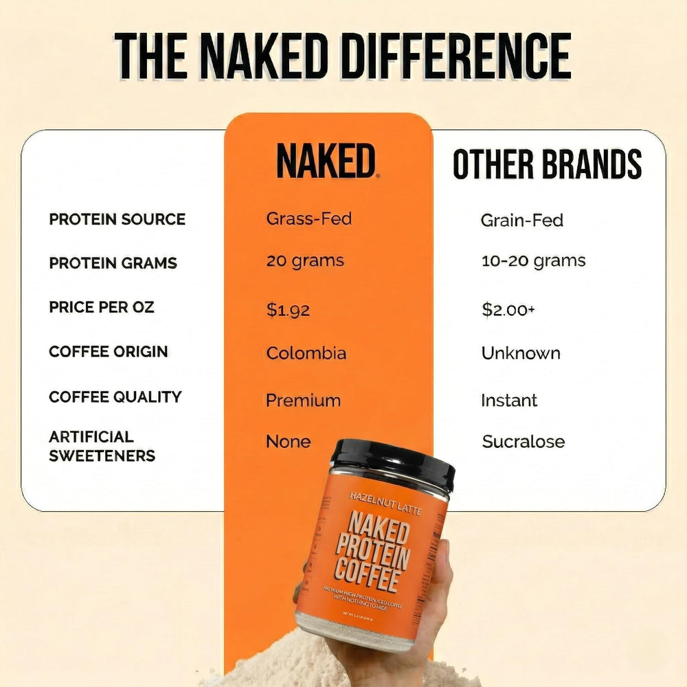 NAKED bebida en cocina matutina mostrando uso cotidiano y apoyo al día