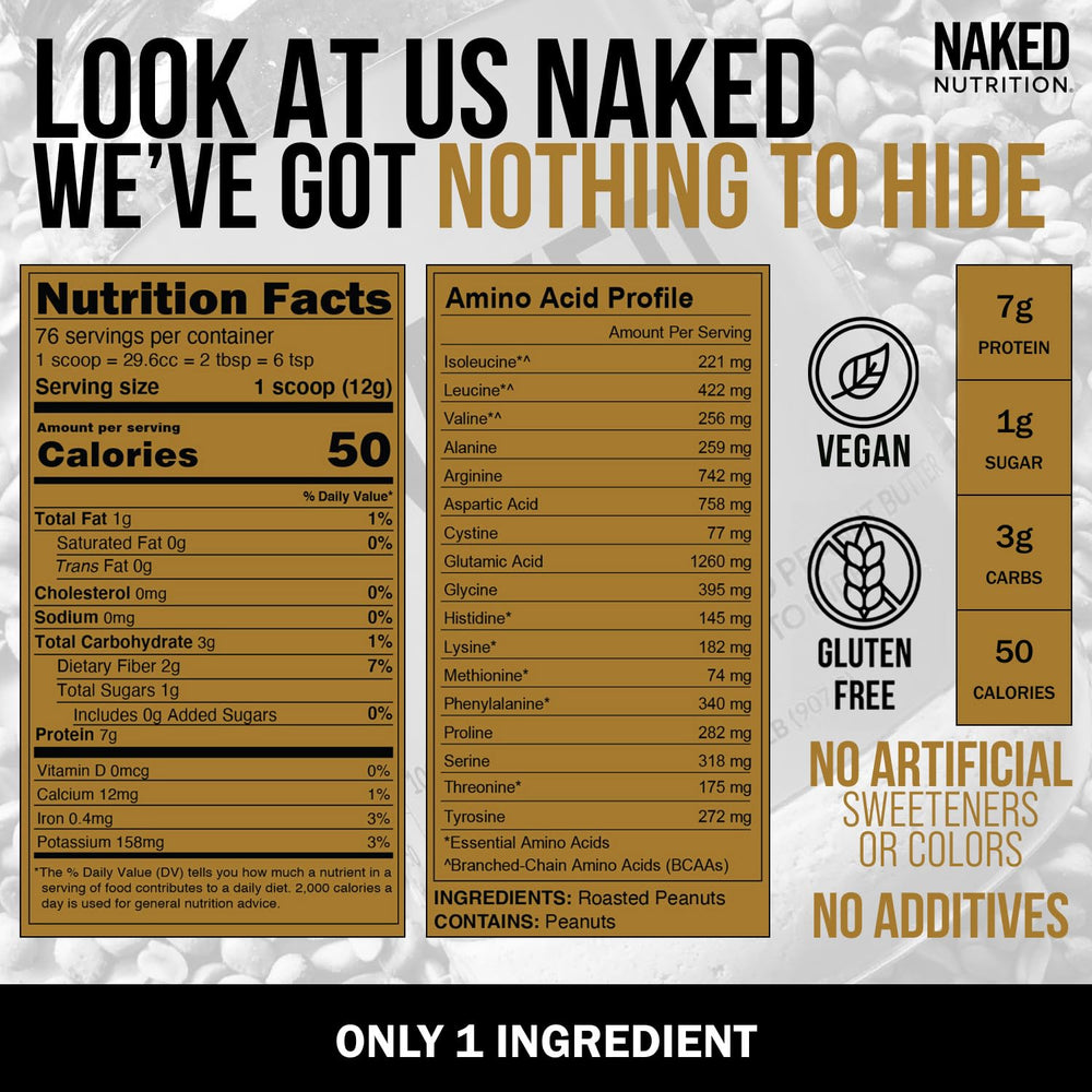 Textura del polvo NAKED PB en primer plano que muestra finura y fácil mezcla