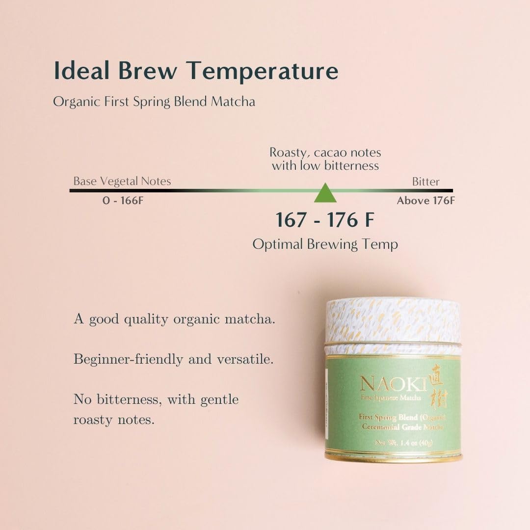 Naoki Matcha etiqueta con certificación JAS que asegura cultivo orgánico