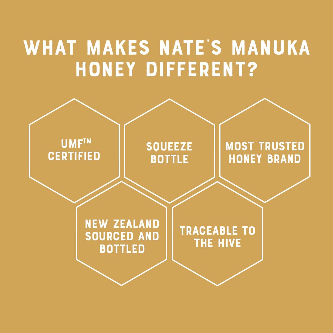 Nate's Honey cuchara llenando miel facilitando servicio preciso y sin goteo