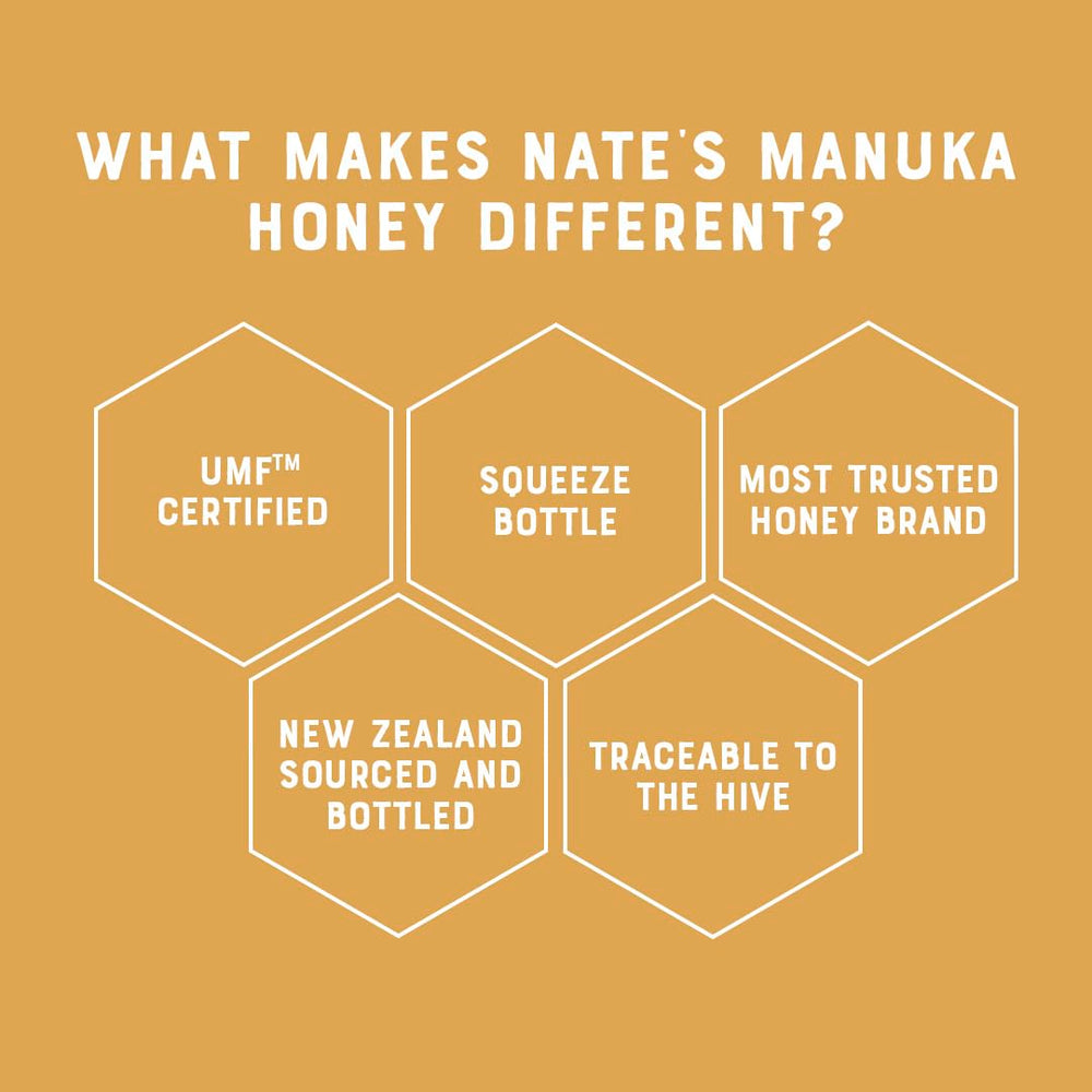 Nate's Honey cuchara llenando miel facilitando servicio preciso y sin goteo