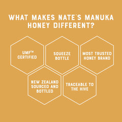 Nate's Honey cuchara llenando miel facilitando servicio preciso y sin goteo