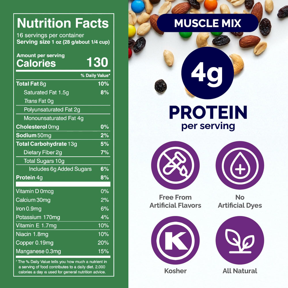 Nature's Eats etiqueta nutricional del Recovery Muscle Mix destacando ingredientes y vitaminas