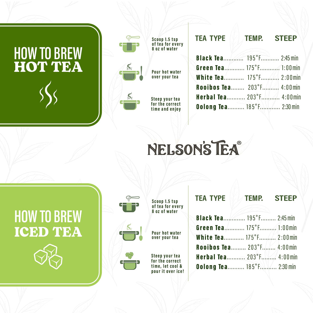 Nelson's Tea bolsa resellable abierta que mantiene frescura y aromas
