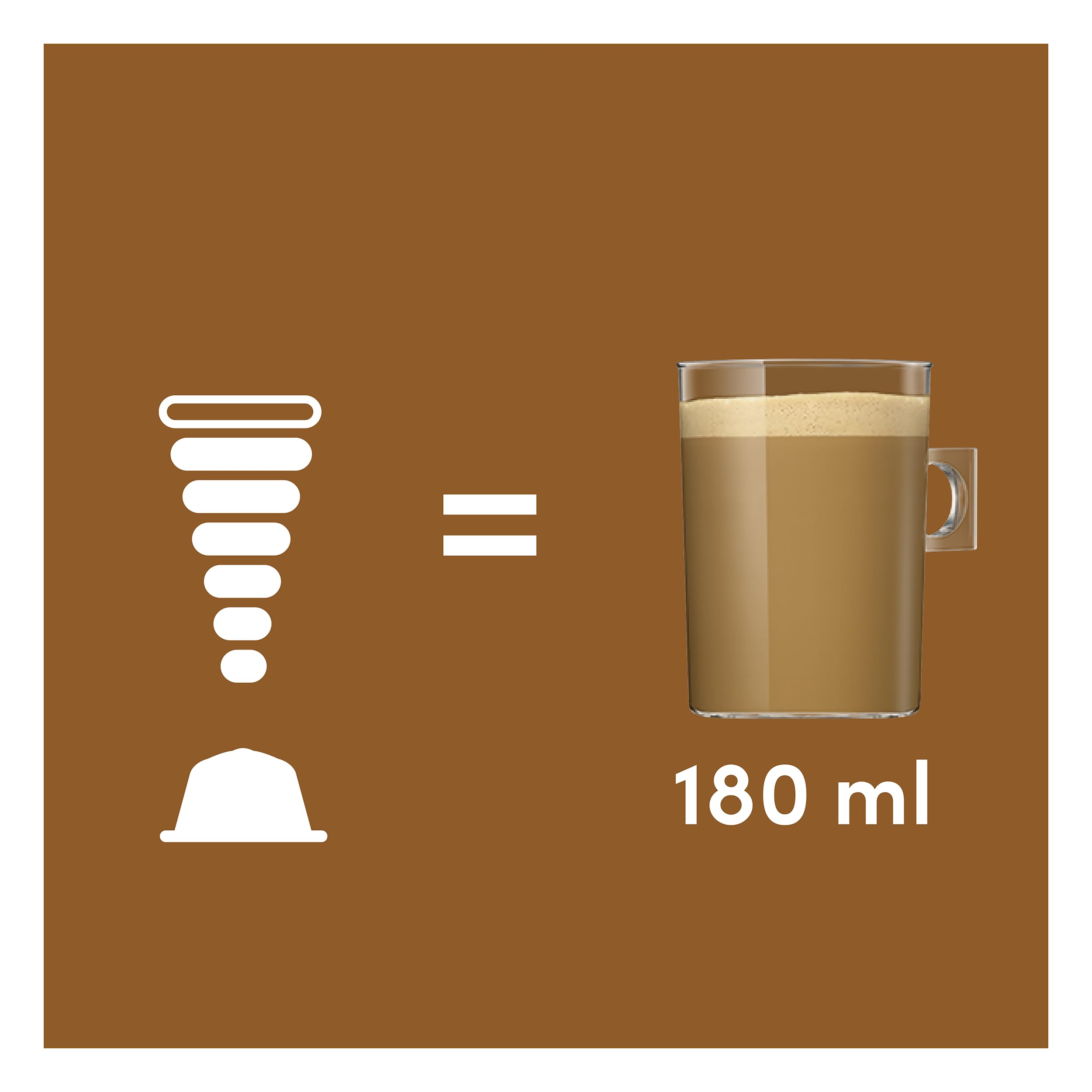 Nescafé Dolce Gusto escena de desayuno que transmite comodidad diaria