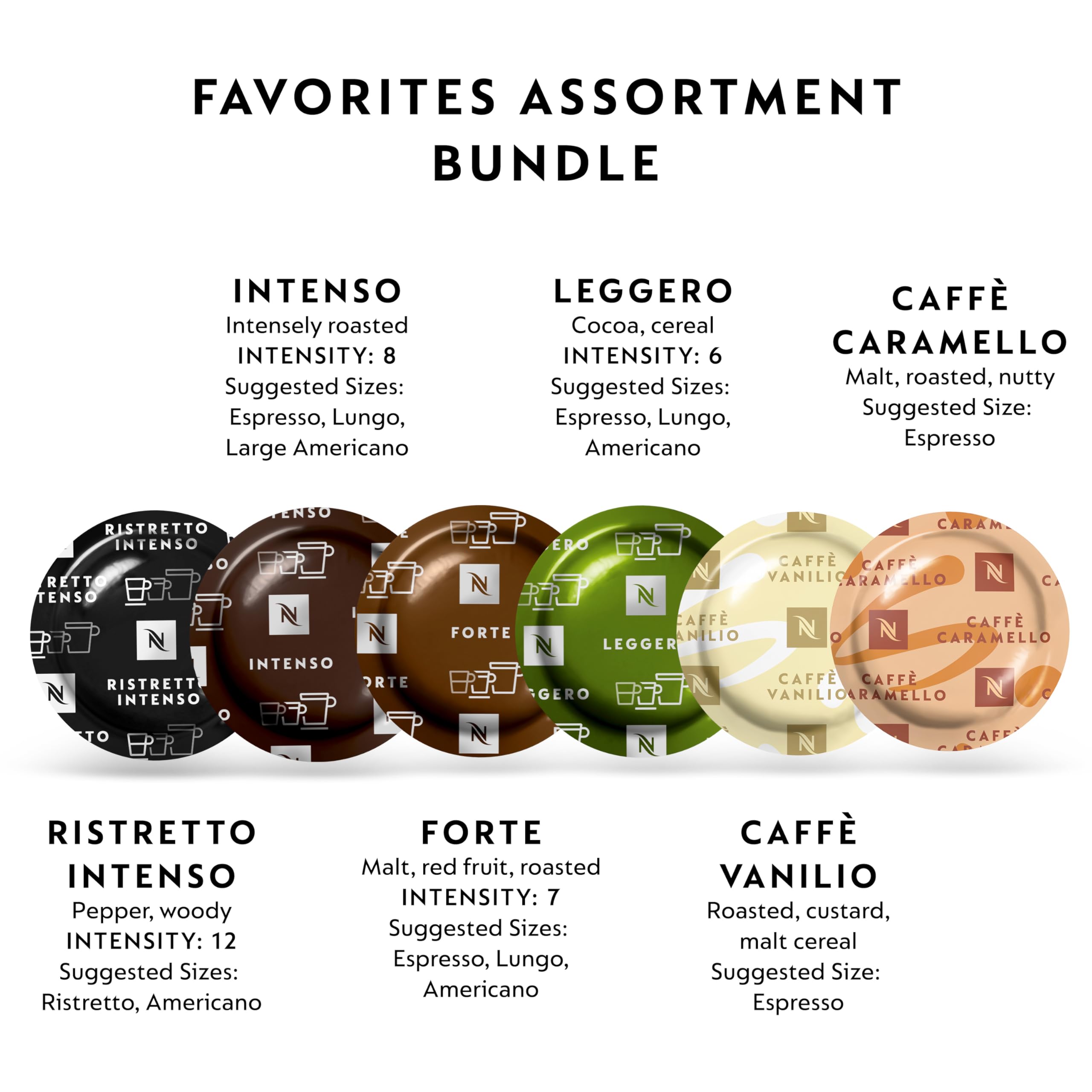 Nespresso cápsula introducida en máquina Professional para servicio rápido