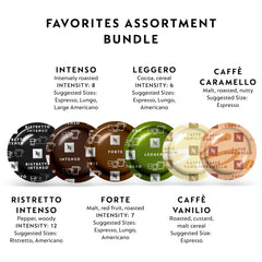 Nespresso cápsula introducida en máquina Professional para servicio rápido