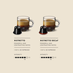 Nespresso espresso en taza con crema densa y sabor intenso