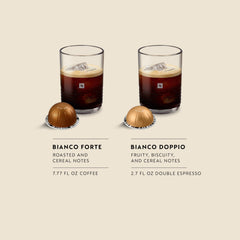 Nespresso Vertuo primer plano cápsula Bianco Forte, enfoque en mezcla intensa