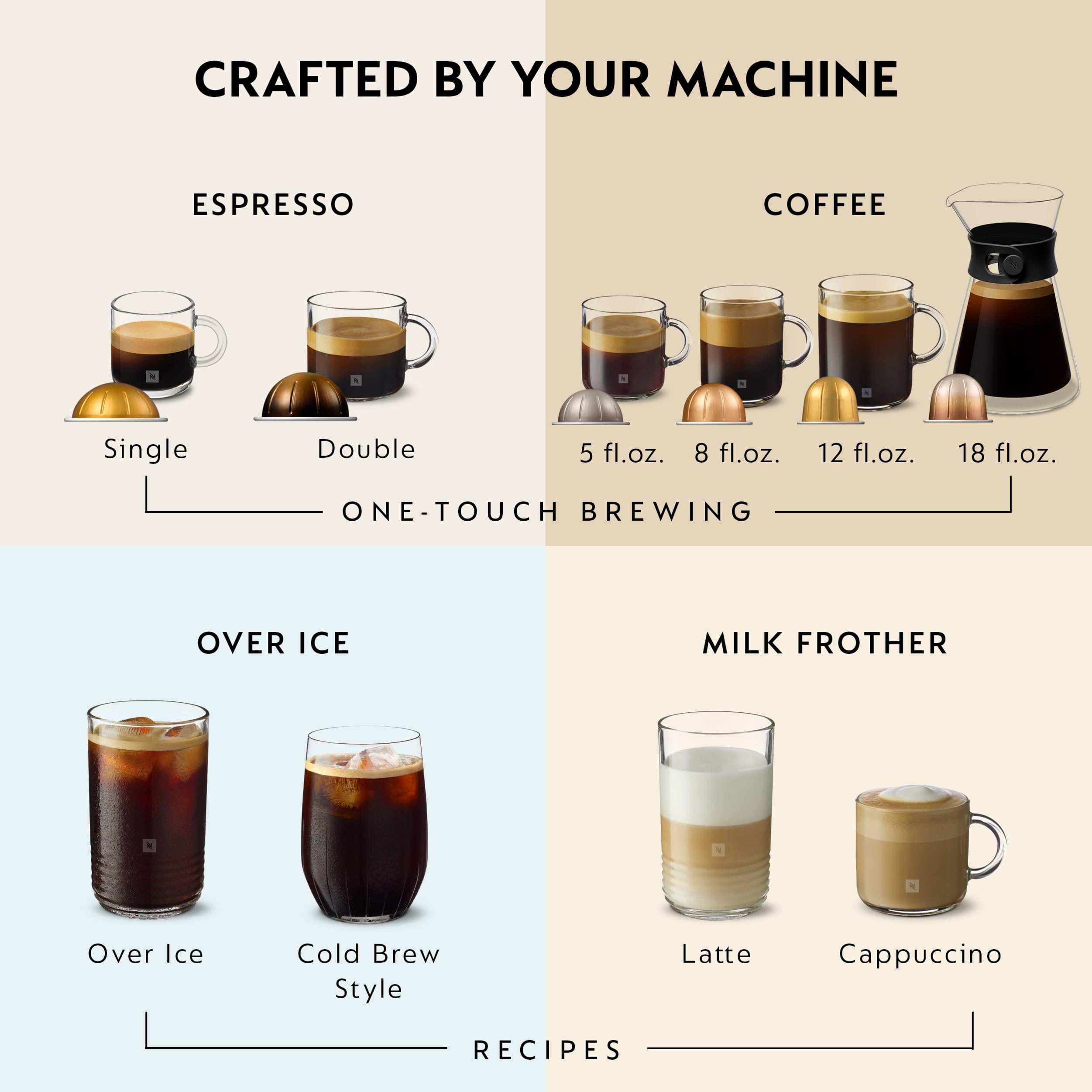 Nespresso cápsula insertada en máquina Vertuo durante la extracción