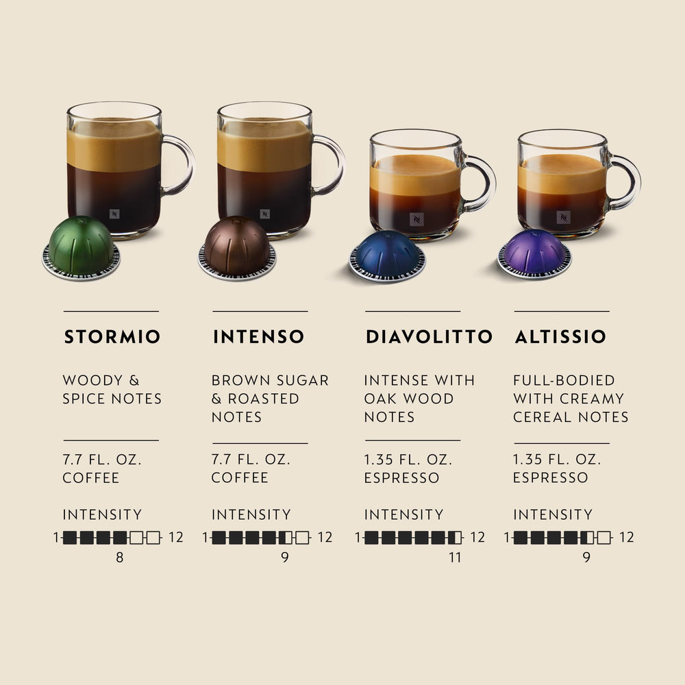 Nespresso Stormio cápsula enfocada para mostrar el acabado y notas limpias
