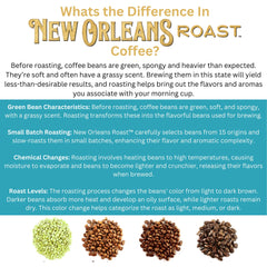New Orleans Roast cápsula en primer plano con sellado y dosificación precisa