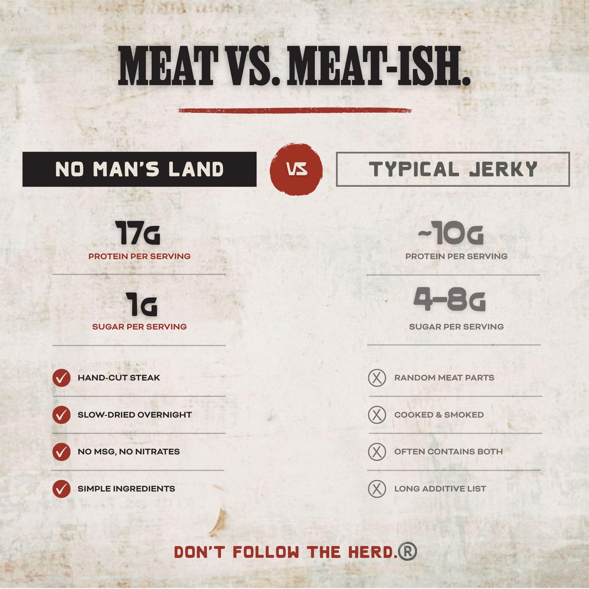No Man's Land cierre del envase con información nutricional visible