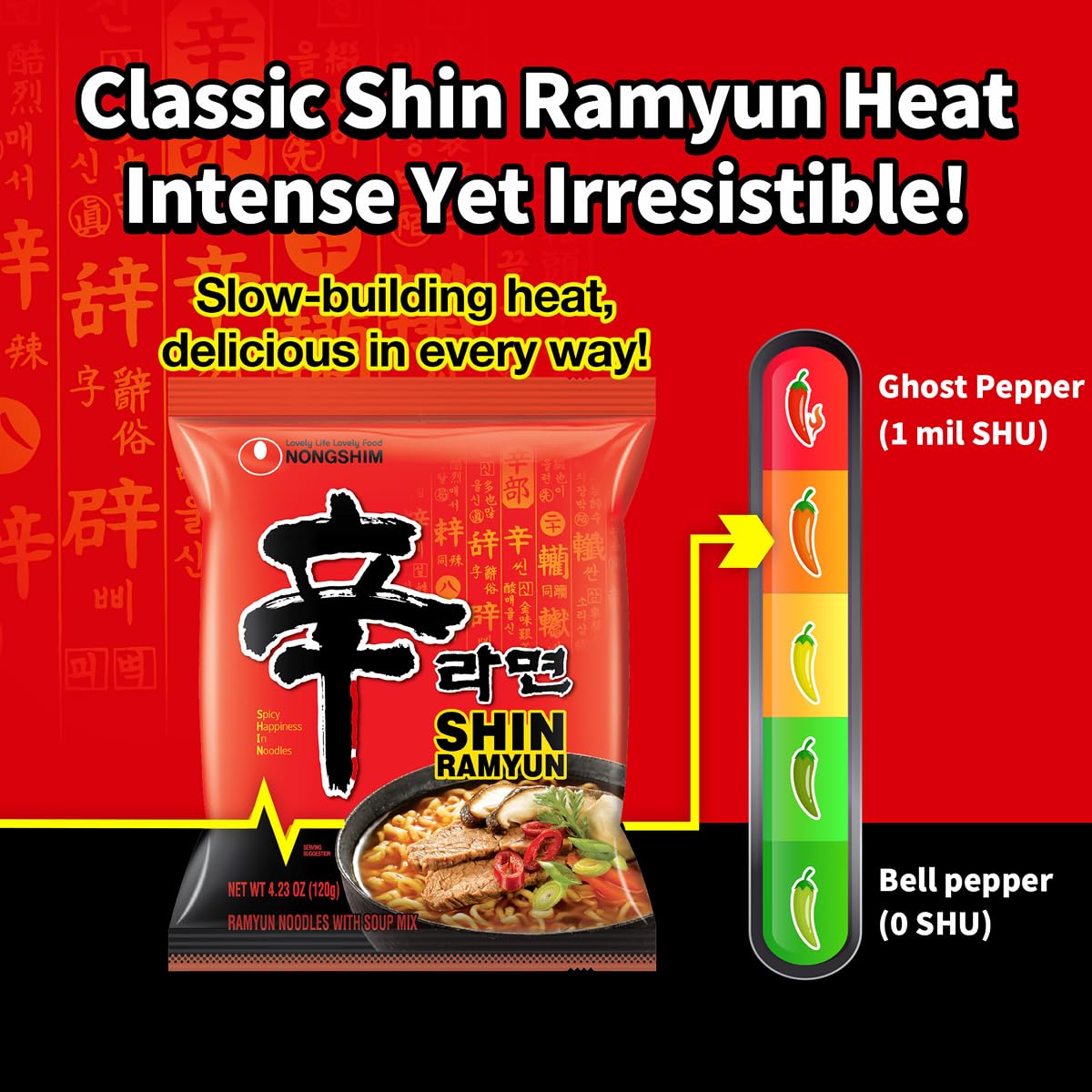 Nongshim sobres de condimentos y vegetales deshidratados listos para añadir
