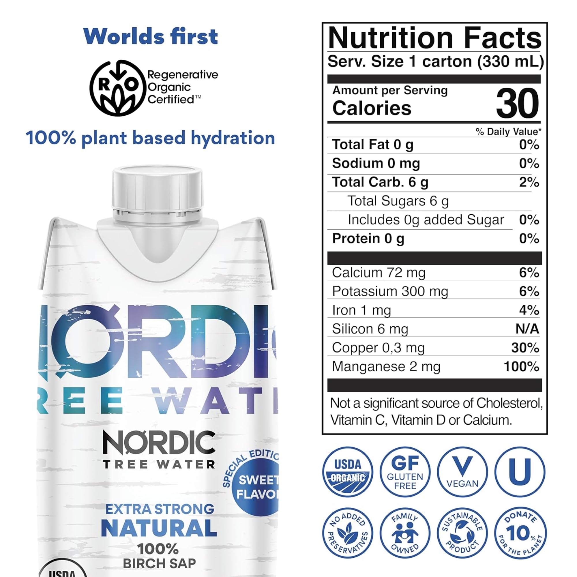 Nordic Tree Water detalle del cierre y etiqueta que resalta ingredientes naturales