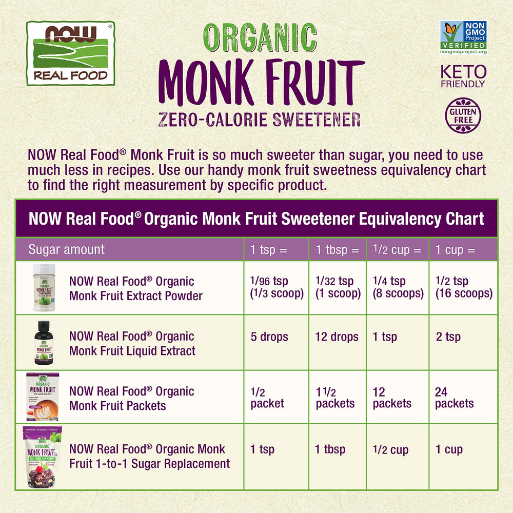 NOW monk fruit frasco en mano para comparar escala y portabilidad del envase