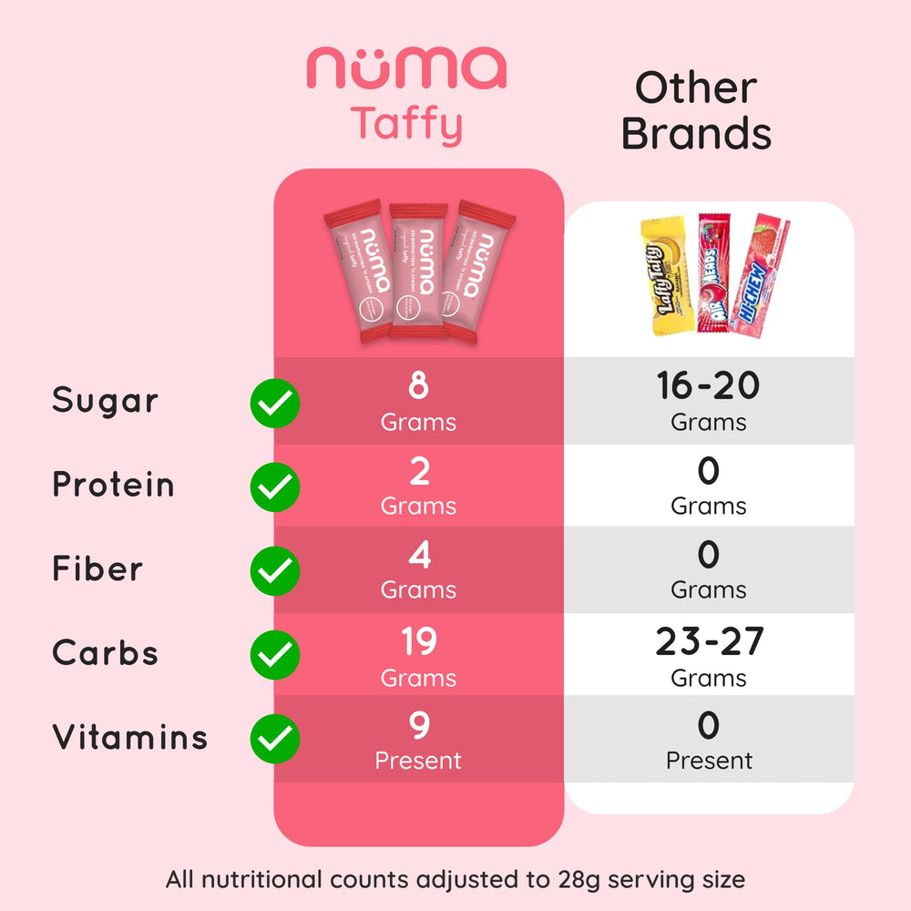 Numa pieza envuelta individualmente lista para llevar y compartir