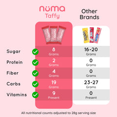 Numa pieza envuelta individualmente lista para llevar y compartir